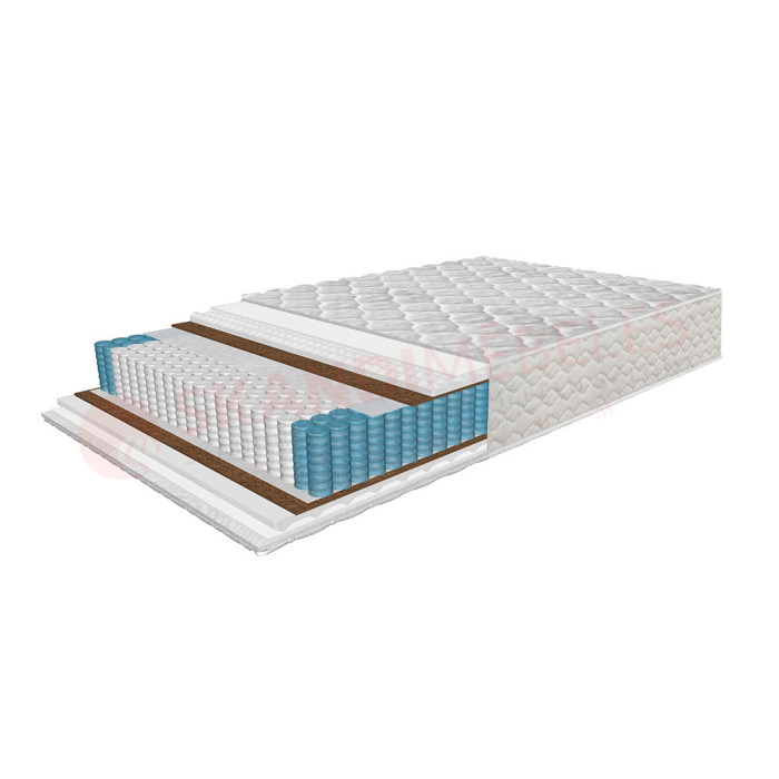 PREMIUM SKANDI POCKET COCO Mattress (80 - 180cm)