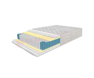 Matracis PREMIUM SKANDI POCKET LATEX (80 - 180cm) Matracis PREMIUM SKANDI POCKET LATEX (80 - 180cm)