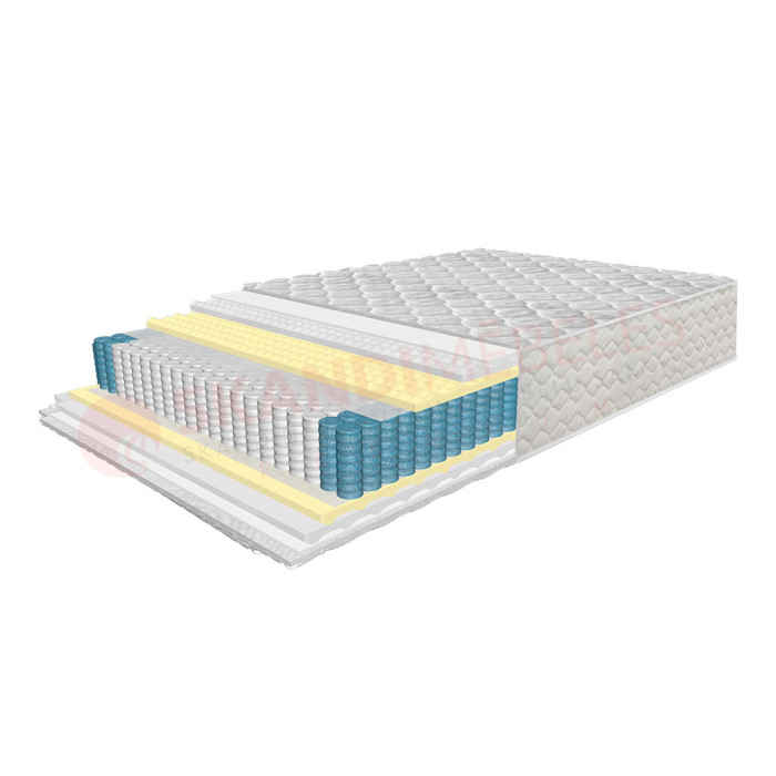 Mattress PREMIUM SKANDI POCKET LATEX (80 - 180cm)